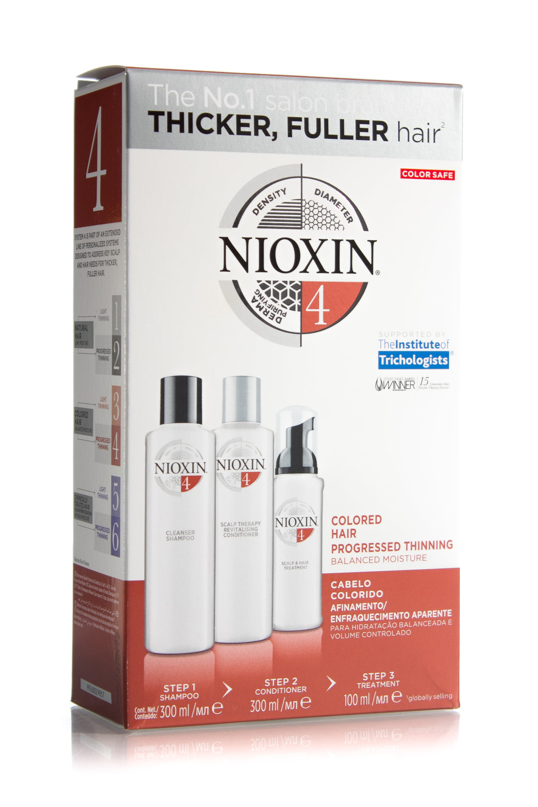 nioxin-trio-pack-system-4