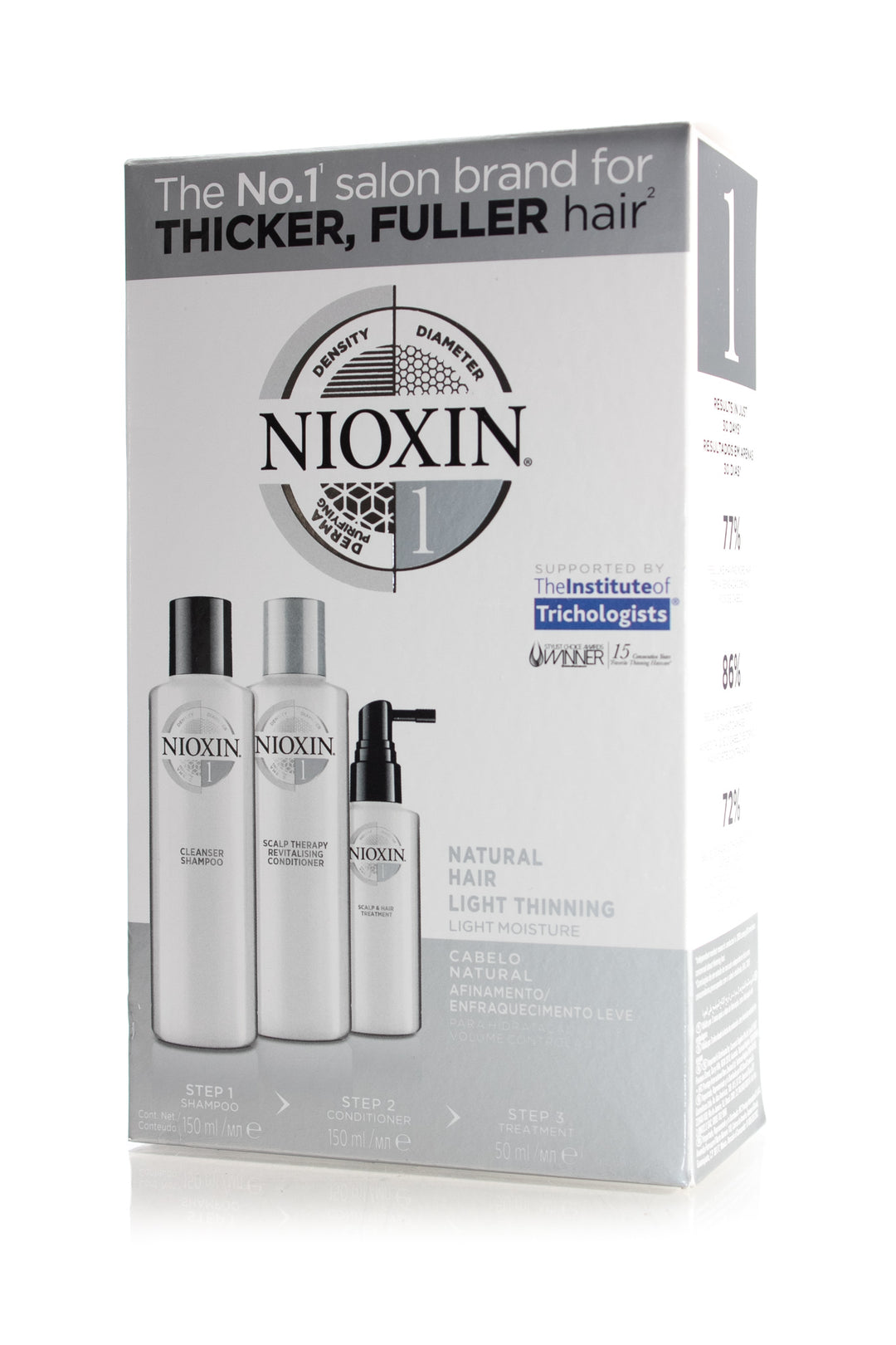 nioxin-starter-trial-kit-system-1