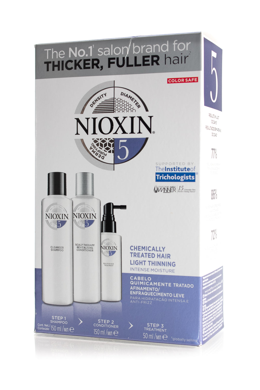 nioxin-starter-trial-kit-system-5