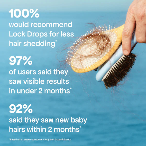 BONDI BOOST HG Lock Drops Daily Scalp Serum | Various Sizes