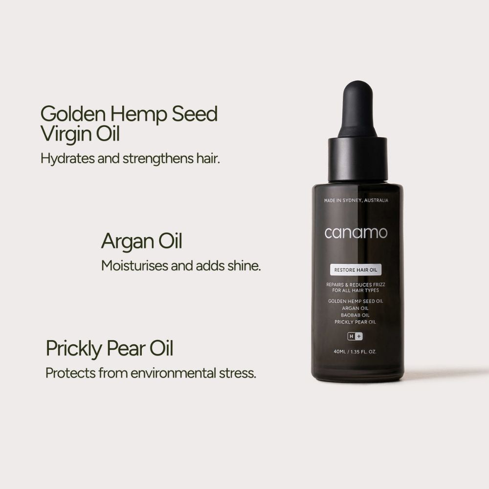 CANAMO Restore Hair Oil | 40ml