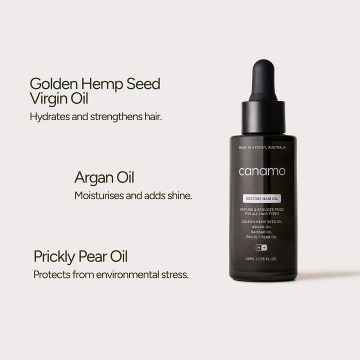 CANAMO Restore Hair Oil | 40ml