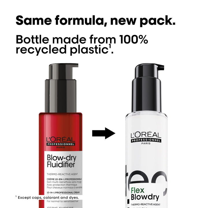 L'OREAL Professionnel Techni Art Flex Blowdry Cream | 150ml