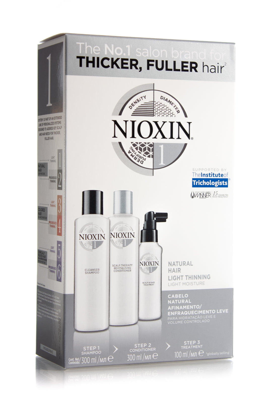 nioxin-trio-pack-system-1