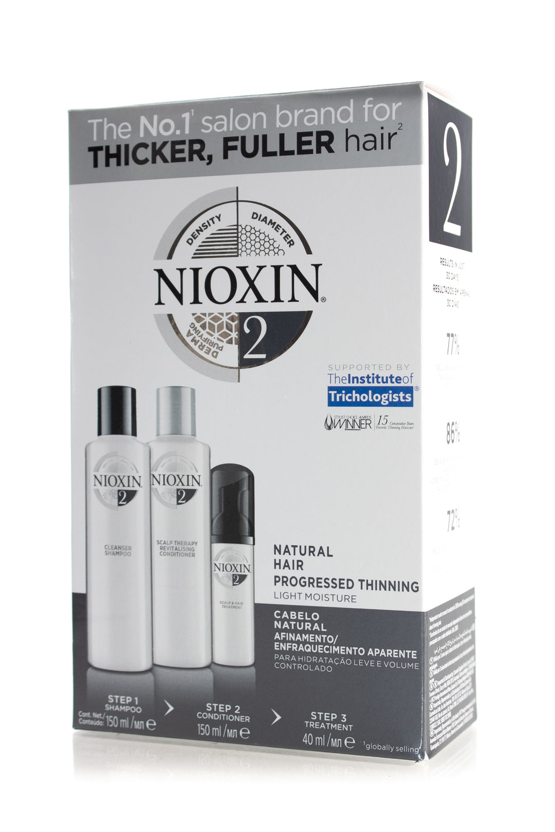nioxin-starter-trial-kit-system-2