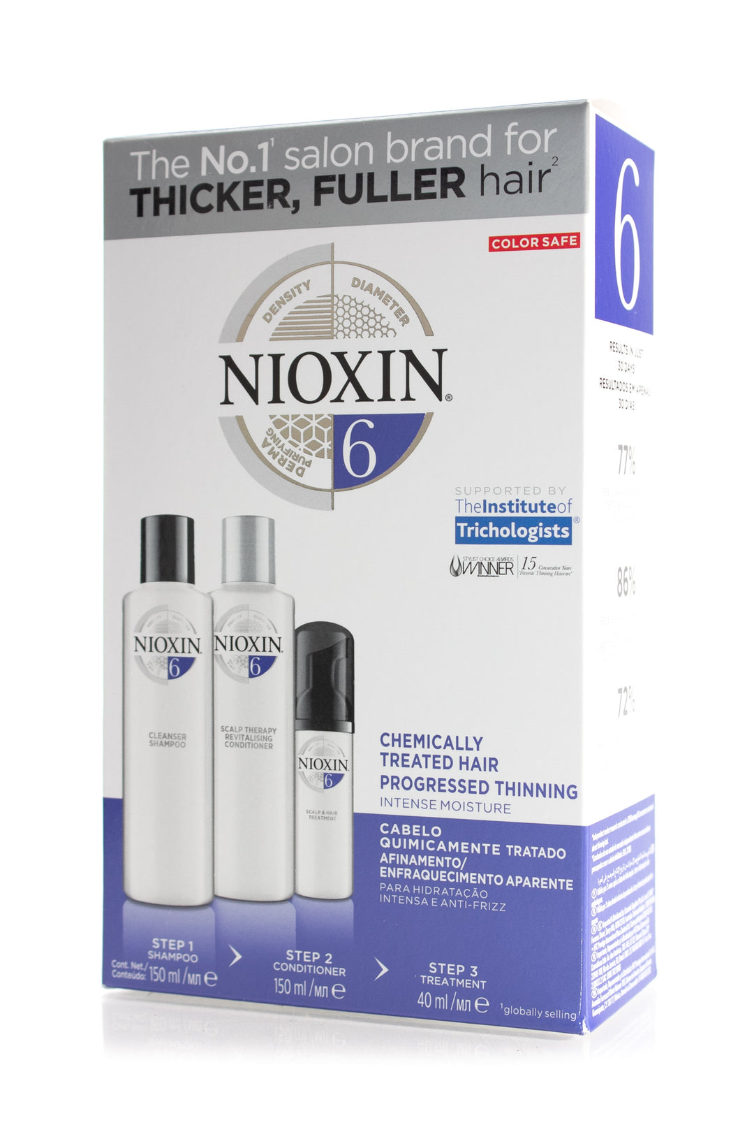 nioxin-starter-trial-kit-system-6